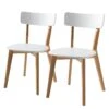 Chaises Rob (lot De 2) 1 Chaises Rob (lot De 2) -WOOOD Soldes 1000170692 191017 11154400044 IMAGE P000000001000170692