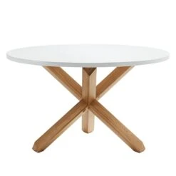 Table Avia